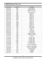 Предварительный просмотр 19 страницы Samsung SGH-G400 Service Manual