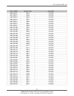 Предварительный просмотр 21 страницы Samsung SGH-G400 Service Manual