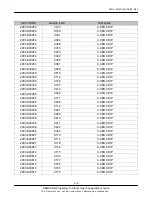 Предварительный просмотр 23 страницы Samsung SGH-G400 Service Manual