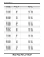 Предварительный просмотр 24 страницы Samsung SGH-G400 Service Manual