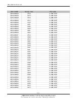 Предварительный просмотр 26 страницы Samsung SGH-G400 Service Manual