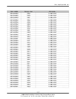 Предварительный просмотр 27 страницы Samsung SGH-G400 Service Manual