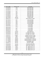 Предварительный просмотр 29 страницы Samsung SGH-G400 Service Manual