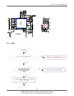 Предварительный просмотр 38 страницы Samsung SGH-G400 Service Manual