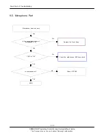 Предварительный просмотр 45 страницы Samsung SGH-G400 Service Manual