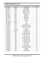 Preview for 19 page of Samsung SGH-G800 Service Manual