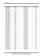 Preview for 30 page of Samsung SGH-G800 Service Manual