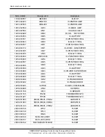 Preview for 87 page of Samsung SGH-i200 Service Manual