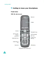 Предварительный просмотр 10 страницы Samsung SGH-i270 User Manual