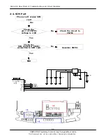 Preview for 9 page of Samsung SGH-i300 Service Manual