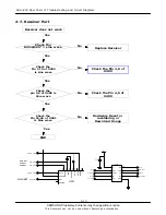 Preview for 13 page of Samsung SGH-i300 Service Manual