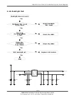 Preview for 19 page of Samsung SGH-i300 Service Manual