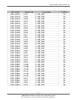 Preview for 41 page of Samsung SGH-i300 Service Manual