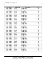 Preview for 46 page of Samsung SGH-i300 Service Manual