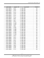 Preview for 47 page of Samsung SGH-i300 Service Manual