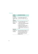 Preview for 234 page of Samsung SGH-i300 User Manual