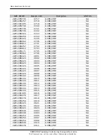 Preview for 30 page of Samsung SGH-i320 Service Manual