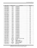 Preview for 31 page of Samsung SGH-i320 Service Manual