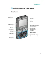 Предварительный просмотр 8 страницы Samsung SGH-i320 User Manual