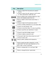 Preview for 10 page of Samsung SGH-i320 User Manual