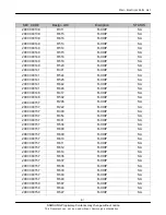 Предварительный просмотр 21 страницы Samsung SGH-i400 Service Manual