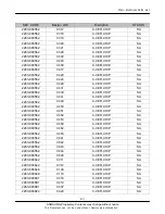 Предварительный просмотр 29 страницы Samsung SGH-i400 Service Manual