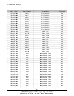 Предварительный просмотр 30 страницы Samsung SGH-i400 Service Manual