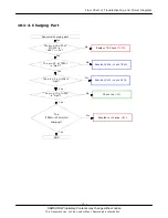 Preview for 55 page of Samsung SGH-i400 Service Manual