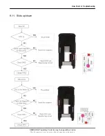 Предварительный просмотр 61 страницы Samsung SGH-i450 Service Manual