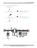 Предварительный просмотр 57 страницы Samsung SGH-i560V Service Manual