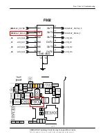 Предварительный просмотр 61 страницы Samsung SGH-i560V Service Manual