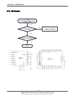 Preview for 89 page of Samsung SGH-i600 Service Manual