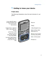 Preview for 8 page of Samsung SGH-i601 User Manual
