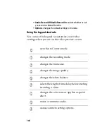 Preview for 144 page of Samsung SGH-I607 - Hands-free Earbud Headset User Manual