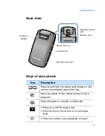 Предварительный просмотр 9 страницы Samsung SGH-i610 User Manual