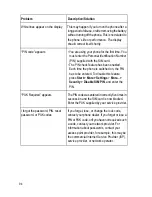 Preview for 94 page of Samsung SGH-i616 User Manual