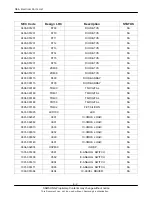 Preview for 32 page of Samsung SGH-I617 Service Manual