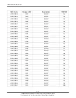 Предварительный просмотр 38 страницы Samsung SGH-I617 Service Manual