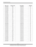 Preview for 46 page of Samsung SGH-I617 Service Manual