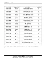 Preview for 56 page of Samsung SGH-I617 Service Manual