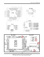 Preview for 95 page of Samsung SGH-I617 Service Manual