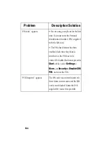 Preview for 185 page of Samsung SGH-I617 User Manual