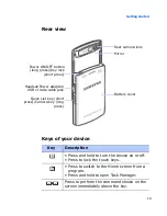 Предварительный просмотр 10 страницы Samsung SGH-i620 User Manual