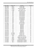 Preview for 94 page of Samsung SGH-i620V Service Manual