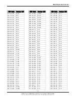 Preview for 30 page of Samsung SGH-i700 Series Service Manual