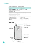 Preview for 12 page of Samsung SGH-i700 Series User Manual