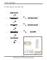 Preview for 57 page of Samsung SGH-i710 Series Service Manual