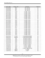 Предварительный просмотр 16 страницы Samsung SGH-I740c Service Manual