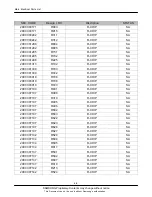 Preview for 20 page of Samsung SGH-I740c Service Manual