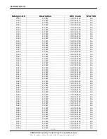 Preview for 25 page of Samsung SGH-I750 Series Service Manual